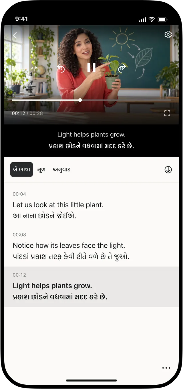 જુઓ. સમજો.